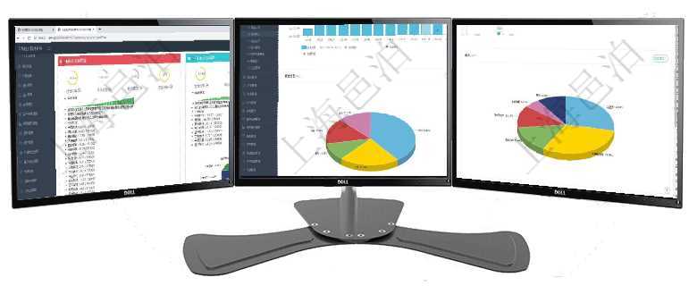 項目管理軟件證券投資基金管理總經(jīng)理儀表盤可以查看基金進度表，包括每個基金持倉比率、年化收益、最項目管理軟件期貨投資管理總經(jīng)理儀表盤統(tǒng)計顯示本月管理收入、管理支出、投資盈虧、組合盈虧。賬戶資項目管理軟件生產(chǎn)制造管理總經(jīng)理儀表盤可以查看1個月日均工時、1個月日均產(chǎn)量、1個月日均創(chuàng)值、1