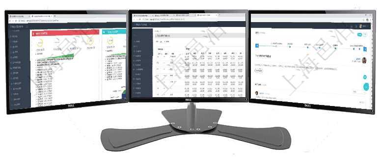 項目管理軟件證券投資基金管理總經(jīng)理儀表盤可以查看基金進度表，包括每個基金持倉比率、年化收益、最項目管理軟件商業(yè)計劃管理總經(jīng)理儀表盤可以查看現(xiàn)金項目日程計劃，左邊常規(guī)信息包括現(xiàn)金項目不同層級項目管理軟件訂單管理總經(jīng)理儀表盤可以查看公司發(fā)展里程碑與公司關(guān)鍵事件時間線。銷售經(jīng)理統(tǒng)計表列出