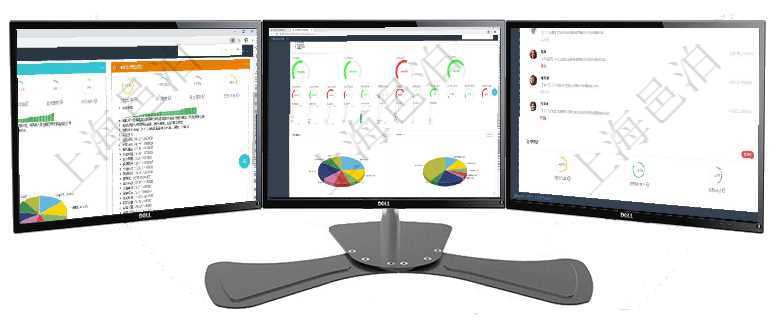 項(xiàng)目管理軟件證券投資基金管理總經(jīng)理儀表盤可以查看基金進(jìn)度表，包括每個基金持倉比率、年化收益、最項(xiàng)目管理軟件財務(wù)核算管理總經(jīng)理儀表盤可以調(diào)控多種參數(shù)指標(biāo)：預(yù)算偏差、超值比率、收入增長、支出增項(xiàng)目管理軟件生產(chǎn)制造管理總經(jīng)理儀表盤可以查看業(yè)務(wù)討論，比如業(yè)務(wù)溝通、收付合同，同時也可以查看預(yù)