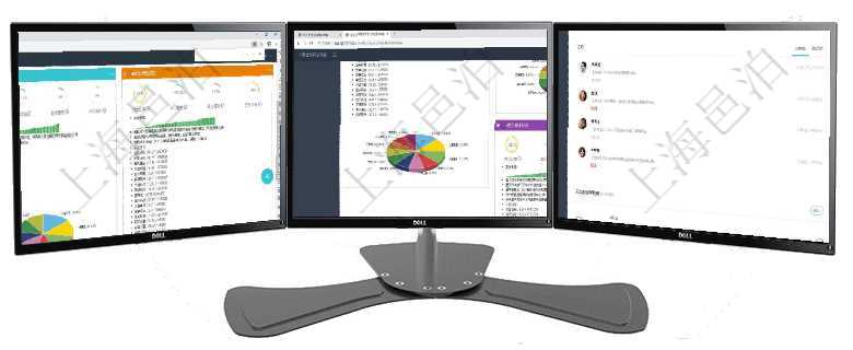 項目管理軟件證券投資基金管理總經(jīng)理儀表盤可以查看基金進(jìn)度表，包括每個基金持倉比率、年化收益、最項目管理軟件證券投資基金管理總經(jīng)理儀表盤可以查看基金進(jìn)度表，包括每個基金持倉比率、年化收益、最項目管理軟件人力資源管理總經(jīng)理儀表盤可以查看業(yè)務(wù)討論，比如業(yè)務(wù)溝通、資金流動，同時也可以查看預(yù)
