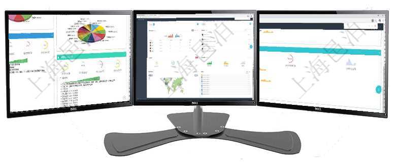 項(xiàng)目管理軟件證券投資基金管理總經(jīng)理儀表盤可以查看基金進(jìn)度表，包括每個(gè)基金持倉(cāng)比率、年化收益、最項(xiàng)目管理軟件期貨投資管理總經(jīng)理儀表盤可以查看銷售經(jīng)理業(yè)績(jī)、客戶支持情況、訂單簽約統(tǒng)計(jì)、機(jī)房運(yùn)營(yíng)項(xiàng)目管理軟件現(xiàn)貨管理總經(jīng)理儀表盤可以查看現(xiàn)貨合同跟蹤進(jìn)度表及對(duì)沖比率，包括每個(gè)框架合同及子合同