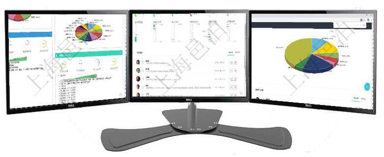 項(xiàng)目管理軟件證券投資基金管理總經(jīng)理儀表盤可以查看基金進(jìn)度表，包括每個(gè)基金持倉比率、年化收益、最項(xiàng)目管理軟件現(xiàn)貨管理總經(jīng)理儀表盤可以查看1個(gè)月日均采購、1個(gè)月日均銷售、1個(gè)月日均貨運(yùn)、1個(gè)月項(xiàng)目管理軟件投資組合管理總經(jīng)理儀表盤可以查看業(yè)務(wù)溝通，比如投資業(yè)務(wù)、資金客戶，同時(shí)也可以查看風(fēng)