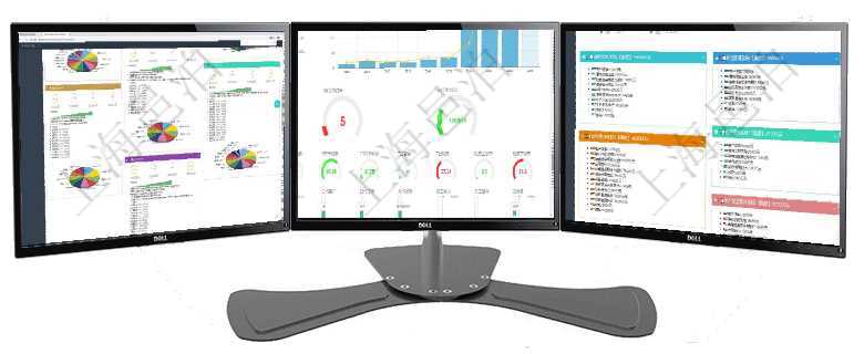 項目管理軟件證券投資基金管理總經(jīng)理儀表盤可以查看基金進度表，包括每個基金持倉比率、年化收益、最項目管理軟件訂單管理總經(jīng)理儀表盤可以查看本月利潤總額、本月新聯(lián)系、本月新訂單、本月新用戶。通過項目管理軟件市場營銷管理總經(jīng)理儀表盤市場運營摘要圖水平時間軸按月顯示創(chuàng)意、試驗、市場、產(chǎn)品、項