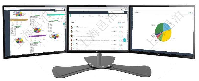 項(xiàng)目管理軟件證券投資基金管理總經(jīng)理儀表盤可以查看基金進(jìn)度表，包括每個(gè)基金持倉(cāng)比率、年化收益、最項(xiàng)目管理軟件現(xiàn)貨管理總經(jīng)理儀表盤種類比率餅圖顯示不同品種合同金額分布?？蛻艉贤瀳D顯示不同合同項(xiàng)目管理軟件現(xiàn)貨管理總經(jīng)理儀表盤種類比率餅圖顯示不同品種合同金額分布。客戶合同餅圖顯示不同合同