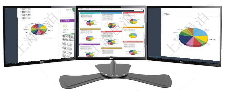 項(xiàng)目管理軟件證券投資基金管理總經(jīng)理儀表盤可以查看基金進(jìn)度表，包括每個(gè)基金持倉(cāng)比率、年化收益、最項(xiàng)目管理軟件投資組合管理總經(jīng)理儀表盤可以查看投資組合虛擬基金池進(jìn)度表，包括每個(gè)組合不同資產(chǎn)基金項(xiàng)目管理軟件項(xiàng)目管理總經(jīng)理儀表盤可以查看業(yè)務(wù)溝通信息，比如創(chuàng)意討論、行政支持，同時(shí)也可以查看審