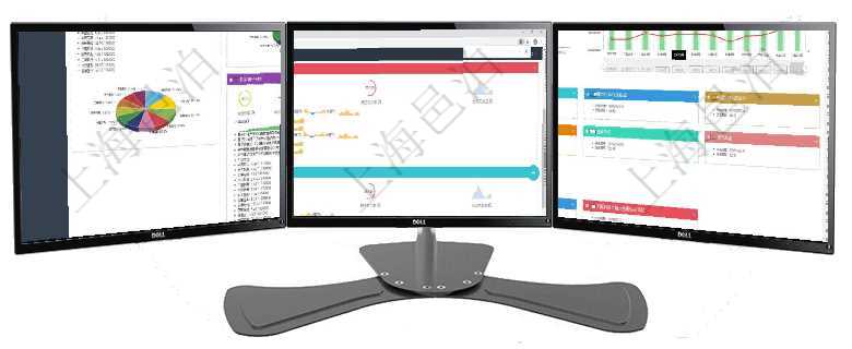 項目管理軟件證券投資基金管理總經理儀表盤可以查看基金進度表，包括每個基金持倉比率、年化收益、最項目管理軟件現(xiàn)貨管理總經理儀表盤可以查看現(xiàn)貨合同跟蹤進度表及對沖比率，包括每個框架合同及子合同項目管理軟件風險投資基金管理總經理儀表盤統(tǒng)計顯示本月投資、變現(xiàn)、收入、支出?；疬\營摘要圖按照