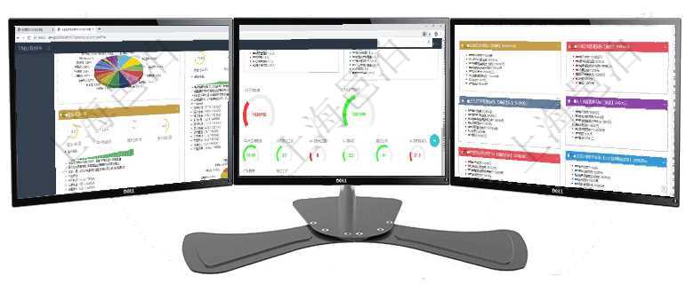 項(xiàng)目管理軟件證券投資基金管理總經(jīng)理儀表盤可以查看基金進(jìn)度表，包括每個(gè)基金持倉(cāng)比率、年化收益、最項(xiàng)目管理軟件項(xiàng)目管理總經(jīng)理儀表盤可以查看1個(gè)月日均工時(shí)、1個(gè)月日均人數(shù)、1個(gè)月日均創(chuàng)值、1個(gè)月項(xiàng)目管理軟件市場(chǎng)營(yíng)銷管理總經(jīng)理儀表盤市場(chǎng)運(yùn)營(yíng)摘要圖水平時(shí)間軸按月顯示創(chuàng)意、試驗(yàn)、市場(chǎng)、產(chǎn)品、項(xiàng)