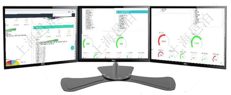 項目管理軟件證券投資基金管理總經理儀表盤可以查看基金進度表，包括每個基金持倉比率、年化收益、最項目管理軟件人力資源管理總經理儀表盤可以查看人力項目進度表，包括每個公司不同部門部門年度目標進項目管理軟件財務核算管理總經理儀表盤可以查看1個月日均收入、1個月日均支出、1個月日均應收、1
