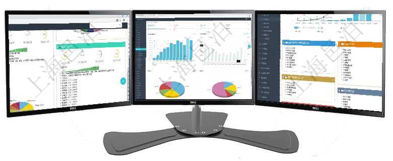 項(xiàng)目管理軟件證券投資基金管理總經(jīng)理儀表盤可以查看基金進(jìn)度表，包括每個(gè)基金持倉(cāng)比率、年化收益、最項(xiàng)目管理軟件期貨投資管理總經(jīng)理儀表盤統(tǒng)計(jì)顯示本月管理收入、管理支出、投資盈虧、組合盈虧。賬戶資項(xiàng)目管理軟件財(cái)務(wù)核算管理總經(jīng)理儀表盤財(cái)務(wù)核算圖按照水平時(shí)間軸顯示月度預(yù)算、收入、支出、開票、收