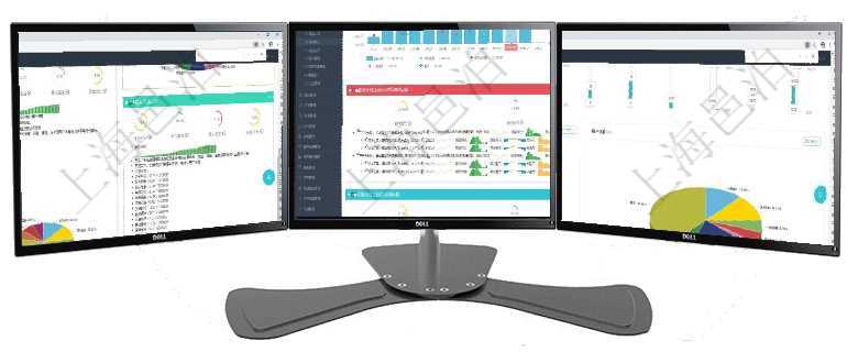 項目管理軟件證券投資基金管理總經理儀表盤可以查看基金進度表，包括每個基金持倉比率、年化收益、最項目管理軟件現貨管理總經理儀表盤統(tǒng)計顯示本月采購金額、銷售金額、新簽合同、期貨對沖。業(yè)務運營摘項目管理軟件證券投資基金管理總經理儀表盤可以查看業(yè)務溝通，比如投資點評、客戶資金，同時也可以查