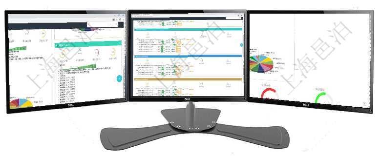 項目管理軟件證券投資基金管理總經(jīng)理儀表盤可以查看基金進度表，包括每個基金持倉比率、年化收益、最項目管理軟件現(xiàn)貨管理總經(jīng)理儀表盤可以查看現(xiàn)貨合同跟蹤進度表及對沖比率，包括每個框架合同及子合同項目管理軟件證券投資基金管理總經(jīng)理儀表盤可以查看基金進度表，包括每個基金持倉比率、年化收益、最