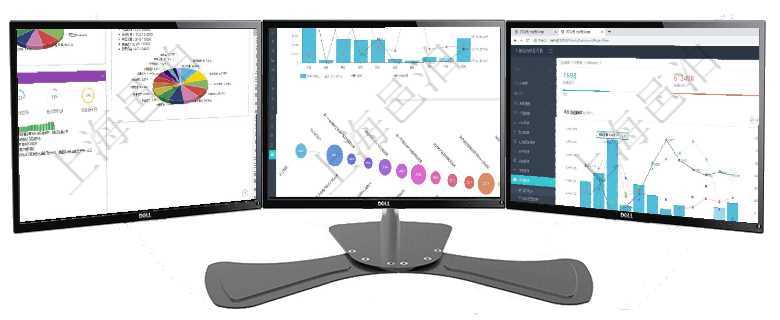 項目管理軟件證券投資基金管理總經(jīng)理儀表盤可以查看基金進度表，包括每個基金持倉比率、年化收益、最項目管理軟件商業(yè)計劃管理總經(jīng)理儀表盤可以查看本月利潤總額完成進度、新客戶聯(lián)系更新、新訂單增長、項目管理軟件項目管理總經(jīng)理儀表盤統(tǒng)計顯示本月的在建項目、新建任務、完成任務、項目掙值。業(yè)務運營