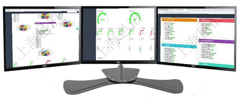 項目管理軟件證券投資基金管理總經理儀表盤可以查看基金進度表，包括每個基金持倉比率、年化收益、最項目管理軟件項目管理總經理儀表盤可以查看1個月日均掙值、1個月日均新項目、1個月日均成本、1個項目管理軟件生產制造管理總經理儀表盤可以查看生產項目進度表，包括每個工廠不同產品生產目標進度、