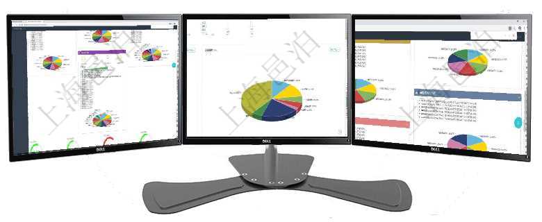 項(xiàng)目管理軟件證券投資基金管理總經(jīng)理儀表盤可以查看基金進(jìn)度表，包括每個(gè)基金持倉(cāng)比率、年化收益、最項(xiàng)目管理軟件財(cái)務(wù)核算管理總經(jīng)理儀表盤可以調(diào)控多種參數(shù)指標(biāo)：預(yù)算偏差、超值比率、收入增長(zhǎng)、支出增項(xiàng)目管理軟件投資組合管理總經(jīng)理儀表盤可以查看投資組合虛擬基金池進(jìn)度表，包括每個(gè)組合不同資產(chǎn)基金