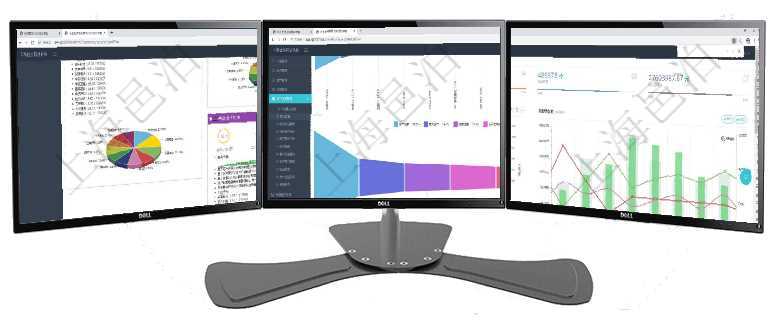 項目管理軟件證券投資基金管理總經(jīng)理儀表盤可以查看基金進度表，包括每個基金持倉比率、年化收益、最項目管理軟件市場營銷管理總經(jīng)理儀表盤銷售漏斗圖包括：(1).客戶線索;(2).意向客戶;(3)項目管理軟件項目管理總經(jīng)理儀表盤項目收支圖按照水平時間軸顯示月度項目掙值、新簽項目、待完成項目