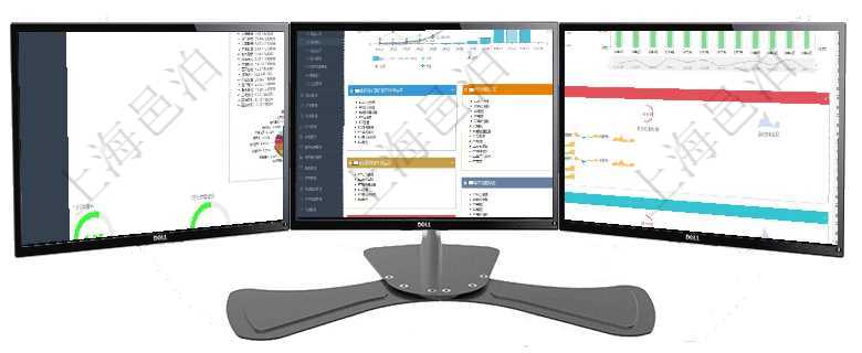 項目管理軟件證券投資基金管理總經(jīng)理儀表盤可以查看基金進度表，包括每個基金持倉比率、年化收益、最項目管理軟件財務核算管理總經(jīng)理儀表盤財務核算圖按照水平時間軸顯示月度預算、收入、支出、開票、收項目管理軟件現(xiàn)貨管理總經(jīng)理儀表盤統(tǒng)計顯示本月采購金額、銷售金額、新簽合同、期貨對沖。業(yè)務運營摘
