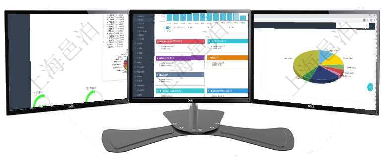 項(xiàng)目管理軟件證券投資基金管理總經(jīng)理儀表盤(pán)可以查看基金進(jìn)度表，包括每個(gè)基金持倉(cāng)比率、年化收益、最項(xiàng)目管理軟件風(fēng)險(xiǎn)投資基金管理總經(jīng)理儀表盤(pán)統(tǒng)計(jì)顯示本月投資、變現(xiàn)、收入、支出。基金運(yùn)營(yíng)摘要圖按照項(xiàng)目管理軟件證券投資基金管理總經(jīng)理儀表盤(pán)可以查看業(yè)務(wù)溝通，比如投資點(diǎn)評(píng)、客戶資金，同時(shí)也可以查
