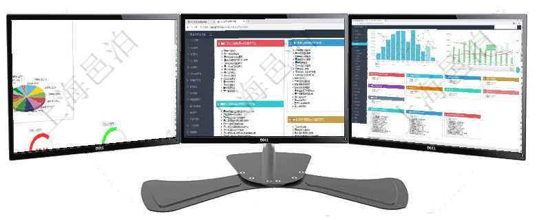 項目管理軟件證券投資基金管理總經(jīng)理儀表盤可以查看基金進度表，包括每個基金持倉比率、年化收益、最項目管理軟件項目管理總經(jīng)理儀表盤可以查看項目進度表，包括每個項目不同任務完成的進度條。項目管理軟件風險投資基金管理總經(jīng)理儀表盤可以查看基金募資進度表，包括基金資金期限及募資進度。同