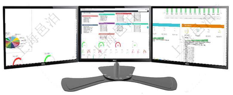 項(xiàng)目管理軟件證券投資基金管理總經(jīng)理儀表盤(pán)可以查看基金進(jìn)度表，包括每個(gè)基金持倉(cāng)比率、年化收益、最項(xiàng)目管理軟件固定資產(chǎn)管理總經(jīng)理儀表盤(pán)可以查看資產(chǎn)項(xiàng)目進(jìn)度表，包括每個(gè)類(lèi)別不同資產(chǎn)折舊進(jìn)度條、產(chǎn)項(xiàng)目管理軟件證券投資基金管理總經(jīng)理儀表盤(pán)統(tǒng)計(jì)顯示本月管理資金規(guī)模、新增客戶(hù)、客戶(hù)留存率、投資增