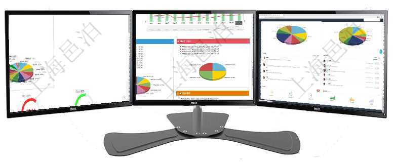 項目管理軟件證券投資基金管理總經(jīng)理儀表盤可以查看基金進度表，包括每個基金持倉比率、年化收益、最項目管理軟件投資組合管理總經(jīng)理儀表盤統(tǒng)計顯示本月管理資金規(guī)模、新增標的、客戶留存率、投資增值。項目管理軟件投資組合管理總經(jīng)理儀表盤可以查看業(yè)務(wù)溝通，比如投資業(yè)務(wù)、資金客戶，同時也可以查看風