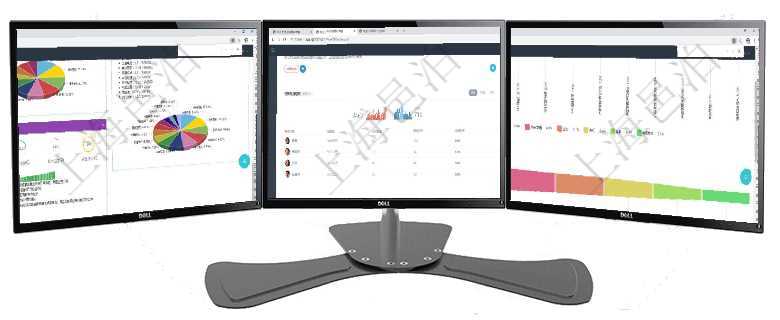 項(xiàng)目管理軟件證券投資基金管理總經(jīng)理儀表盤可以查看基金進(jìn)度表，包括每個(gè)基金持倉(cāng)比率、年化收益、最項(xiàng)目管理軟件商業(yè)計(jì)劃管理總經(jīng)理儀表盤可以查看銷售經(jīng)理績(jī)效與客戶支持情況，同時(shí)還可以查看訂單統(tǒng)計(jì)項(xiàng)目管理軟件市場(chǎng)營(yíng)銷管理總經(jīng)理儀表盤銷售漏斗圖包括：(1).客戶線索;(2).意向客戶;(3)