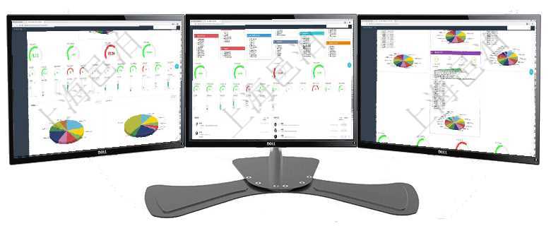 項(xiàng)目管理軟件固定資產(chǎn)管理總經(jīng)理儀表盤可以查看1個(gè)月日均盈虧、1個(gè)月日均增減資、1個(gè)月日均持倉、項(xiàng)目管理軟件倉庫管理總經(jīng)理儀表盤可以查看1個(gè)月日均入庫、1個(gè)月日均出庫、1個(gè)月日均庫存、1個(gè)月項(xiàng)目管理軟件證券投資基金管理總經(jīng)理儀表盤可以查看基金進(jìn)度表，包括每個(gè)基金持倉比率、年化收益、最