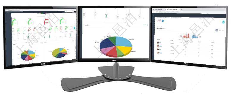 項(xiàng)目管理軟件固定資產(chǎn)管理總經(jīng)理儀表盤可以查看1個(gè)月日均盈虧、1個(gè)月日均增減資、1個(gè)月日均持倉、項(xiàng)目管理軟件項(xiàng)目管理總經(jīng)理儀表盤可以查看1個(gè)月日均工時(shí)、1個(gè)月日均人數(shù)、1個(gè)月日均創(chuàng)值、1個(gè)月項(xiàng)目管理軟件人力資源管理總經(jīng)理儀表盤可以查看銷售經(jīng)理業(yè)績統(tǒng)計(jì)、客戶支持情況、訂單統(tǒng)計(jì)及機(jī)房運(yùn)營