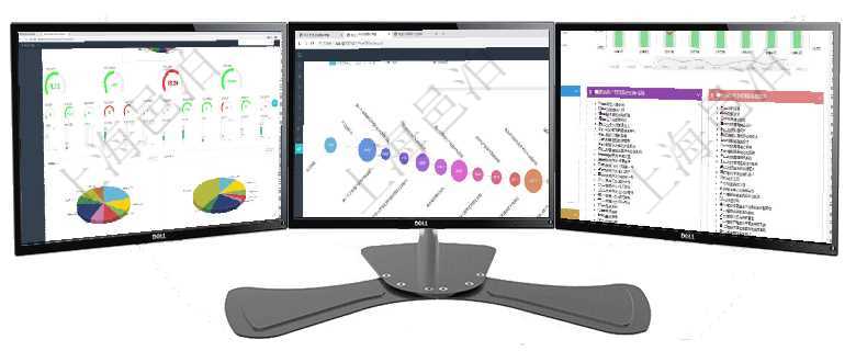 項(xiàng)目管理軟件固定資產(chǎn)管理總經(jīng)理儀表盤可以查看1個(gè)月日均盈虧、1個(gè)月日均增減資、1個(gè)月日均持倉(cāng)、項(xiàng)目管理軟件商業(yè)計(jì)劃管理總經(jīng)理儀表盤商業(yè)計(jì)劃時(shí)間線可以動(dòng)態(tài)顯示公司發(fā)展歷史上的關(guān)鍵事件?，F(xiàn)金流項(xiàng)目管理軟件項(xiàng)目管理總經(jīng)理儀表盤項(xiàng)目收支圖按照水平時(shí)間軸顯示月度項(xiàng)目掙值、新簽項(xiàng)目、待完成項(xiàng)目