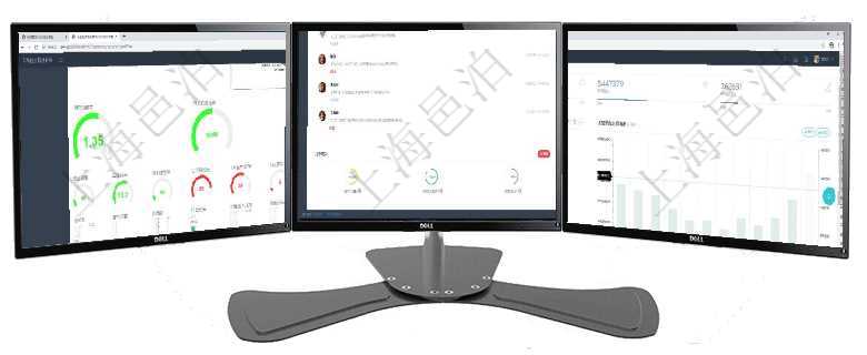 項(xiàng)目管理軟件固定資產(chǎn)管理總經(jīng)理儀表盤可以查看1個(gè)月日均盈虧、1個(gè)月日均增減資、1個(gè)月日均持倉(cāng)、項(xiàng)目管理軟件生產(chǎn)制造管理總經(jīng)理儀表盤可以查看業(yè)務(wù)討論，比如業(yè)務(wù)溝通、收付合同，同時(shí)也可以查看預(yù)項(xiàng)目管理軟件期貨投資管理總經(jīng)理儀表盤統(tǒng)計(jì)顯示本月管理收入、管理支出、投資盈虧、組合盈虧。賬戶資