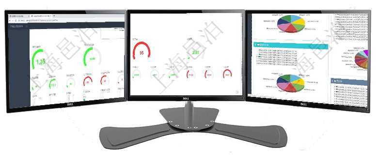 項(xiàng)目管理軟件固定資產(chǎn)管理總經(jīng)理儀表盤可以查看1個(gè)月日均盈虧、1個(gè)月日均增減資、1個(gè)月日均持倉(cāng)、項(xiàng)目管理軟件固定資產(chǎn)管理總經(jīng)理儀表盤可以查看資產(chǎn)項(xiàng)目進(jìn)度表，包括每個(gè)類別不同資產(chǎn)折舊進(jìn)度條、產(chǎn)項(xiàng)目管理軟件投資組合管理總經(jīng)理儀表盤可以查看投資組合虛擬基金池進(jìn)度表，包括每個(gè)組合不同資產(chǎn)基金