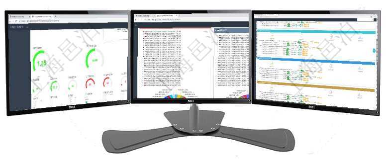 項(xiàng)目管理軟件固定資產(chǎn)管理總經(jīng)理儀表盤可以查看1個(gè)月日均盈虧、1個(gè)月日均增減資、1個(gè)月日均持倉、項(xiàng)目管理軟件投資組合管理總經(jīng)理儀表盤可以查看投資組合虛擬基金池進(jìn)度表，包括每個(gè)組合不同資產(chǎn)基金項(xiàng)目管理軟件現(xiàn)貨管理總經(jīng)理儀表盤可以查看現(xiàn)貨合同跟蹤進(jìn)度表及對(duì)沖比率，包括每個(gè)框架合同及子合同