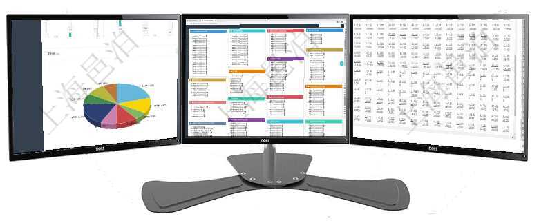 項目管理軟件固定資產(chǎn)管理總經(jīng)理儀表盤可以查看1個月日均盈虧、1個月日均增減資、1個月日均持倉、項目管理軟件固定資產(chǎn)管理總經(jīng)理儀表盤可以查看資產(chǎn)項目進度表，包括每個類別不同資產(chǎn)折舊進度條、產(chǎn)項目管理軟件商業(yè)計劃管理總經(jīng)理儀表盤可以查看現(xiàn)金項目日程計劃，左邊常規(guī)信息包括現(xiàn)金項目不同層級