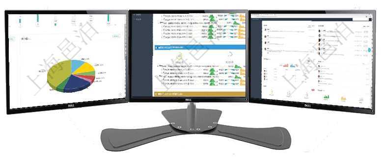 項(xiàng)目管理軟件固定資產(chǎn)管理總經(jīng)理儀表盤可以查看1個(gè)月日均盈虧、1個(gè)月日均增減資、1個(gè)月日均持倉、項(xiàng)目管理軟件現(xiàn)貨管理總經(jīng)理儀表盤可以查看現(xiàn)貨合同跟蹤進(jìn)度表及對沖比率，包括每個(gè)框架合同及子合同項(xiàng)目管理軟件證券投資基金管理總經(jīng)理儀表盤可以查看業(yè)務(wù)溝通，比如投資點(diǎn)評、客戶資金，同時(shí)也可以查
