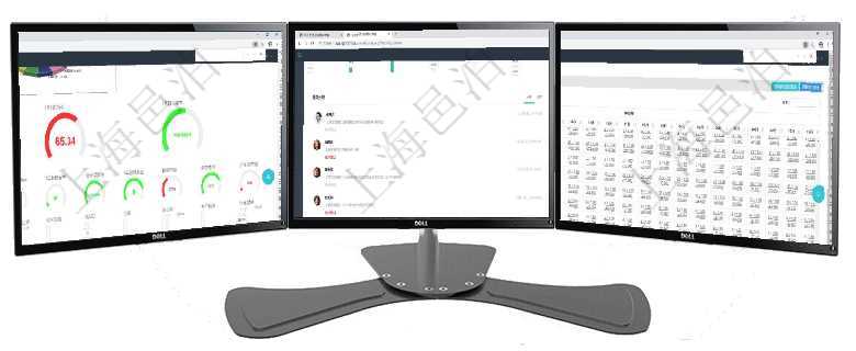 項(xiàng)目管理軟件固定資產(chǎn)管理總經(jīng)理儀表盤可以查看1個(gè)月日均盈虧、1個(gè)月日均增減資、1個(gè)月日均持倉(cāng)、項(xiàng)目管理軟件倉(cāng)庫(kù)管理總經(jīng)理儀表盤可以查看業(yè)務(wù)處理信息，比如入庫(kù)、出庫(kù)處理，同時(shí)也可以查看倉(cāng)庫(kù)預(yù)項(xiàng)目管理軟件商業(yè)計(jì)劃管理總經(jīng)理儀表盤可以查看現(xiàn)金項(xiàng)目日程計(jì)劃，左邊常規(guī)信息包括現(xiàn)金項(xiàng)目不同層級(jí)