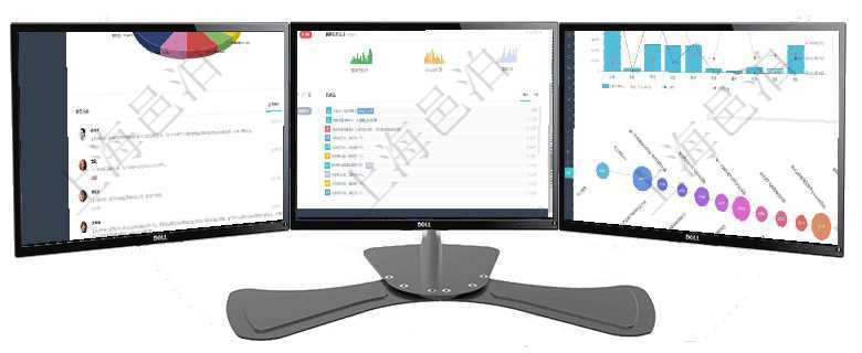 項目管理軟件證券投資基金管理總經(jīng)理儀表盤可以查看業(yè)務(wù)溝通，比如投資點評、客戶資金，同時也可以查項目管理軟件期貨投資管理總經(jīng)理儀表盤可以查看銷售經(jīng)理業(yè)績、客戶支持情況、訂單簽約統(tǒng)計、機房運營項目管理軟件商業(yè)計劃管理總經(jīng)理儀表盤可以查看本月利潤總額完成進度、新客戶聯(lián)系更新、新訂單增長、