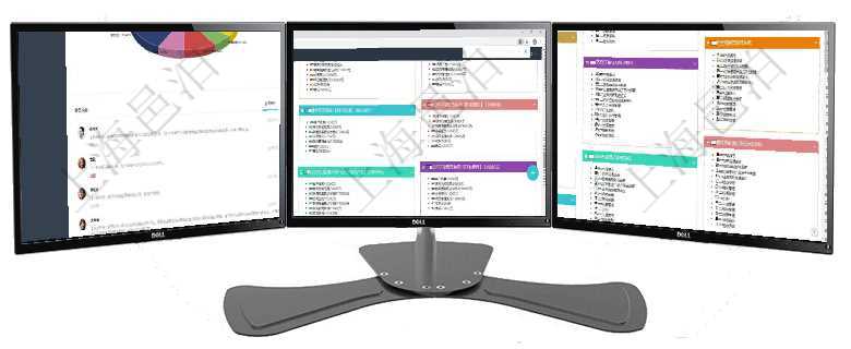 項目管理軟件證券投資基金管理總經(jīng)理儀表盤可以查看業(yè)務(wù)溝通，比如投資點評、客戶資金，同時也可以查項目管理軟件市場營銷管理總經(jīng)理儀表盤銷售跟進表包括項目、客戶、金額完成的進度信息。進度可包括2項目管理軟件項目管理總經(jīng)理儀表盤可以查看項目任務(wù)進度表，包括每個項目不同任務(wù)完成的進度條，項目