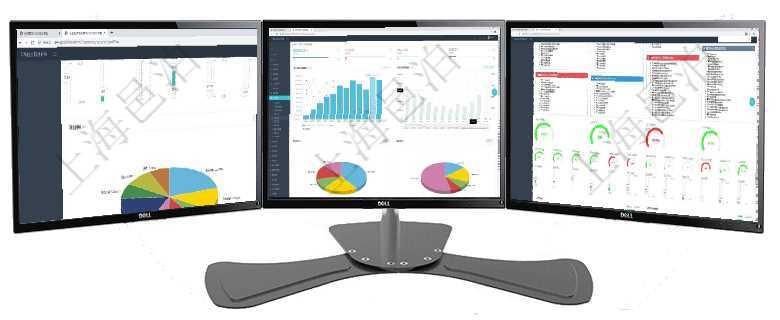 項(xiàng)目管理軟件證券投資基金管理總經(jīng)理儀表盤可以查看業(yè)務(wù)溝通，比如投資點(diǎn)評(píng)、客戶資金，同時(shí)也可以查項(xiàng)目管理軟件期貨投資管理總經(jīng)理儀表盤統(tǒng)計(jì)顯示本月管理收入、管理支出、投資盈虧、組合盈虧。賬戶資項(xiàng)目管理軟件項(xiàng)目管理總經(jīng)理儀表盤可以查看1個(gè)月日均掙值、1個(gè)月日均新項(xiàng)目、1個(gè)月日均成本、1個(gè)