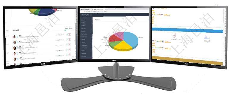 項目管理軟件證券投資基金管理總經(jīng)理儀表盤可以查看業(yè)務溝通，比如投資點評、客戶資金，同時也可以查項目管理軟件期貨投資管理總經(jīng)理儀表盤資金分類餅圖顯示投機、對沖、套利、現(xiàn)金、其它分布。資金來源項目管理軟件現(xiàn)貨管理總經(jīng)理儀表盤可以查看現(xiàn)貨合同跟蹤進度表及對沖比率，包括每個框架合同及子合同