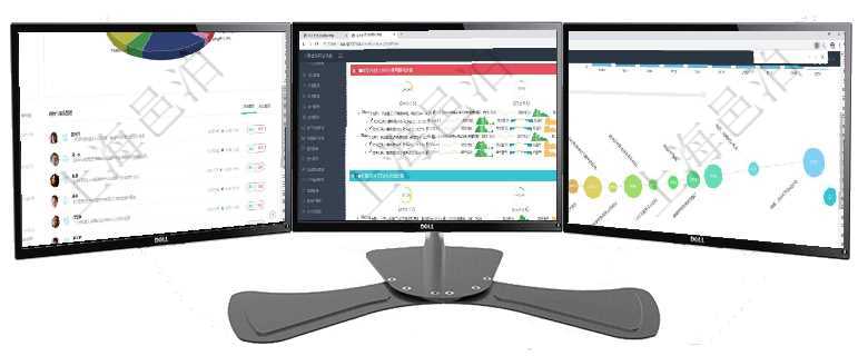 項(xiàng)目管理軟件證券投資基金管理總經(jīng)理儀表盤可以查看業(yè)務(wù)溝通，比如投資點(diǎn)評、客戶資金，同時(shí)也可以查項(xiàng)目管理軟件現(xiàn)貨管理總經(jīng)理儀表盤可以查看現(xiàn)貨合同跟蹤進(jìn)度表及對沖比率，包括每個(gè)框架合同及子合同項(xiàng)目管理軟件商業(yè)計(jì)劃管理總經(jīng)理儀表盤商業(yè)計(jì)劃時(shí)間線可以動(dòng)態(tài)顯示公司發(fā)展歷史上的關(guān)鍵事件?，F(xiàn)金流