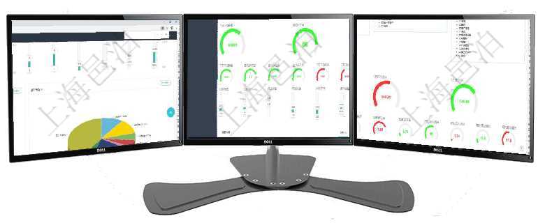 項目管理軟件證券投資基金管理總經(jīng)理儀表盤可以查看業(yè)務溝通，比如投資點評、客戶資金，同時也可以查項目管理軟件項目管理總經(jīng)理儀表盤可以查看1個月日均掙值、1個月日均新項目、1個月日均成本、1個項目管理軟件財務核算管理總經(jīng)理儀表盤可以查看1個月日均收入、1個月日均支出、1個月日均應收、1