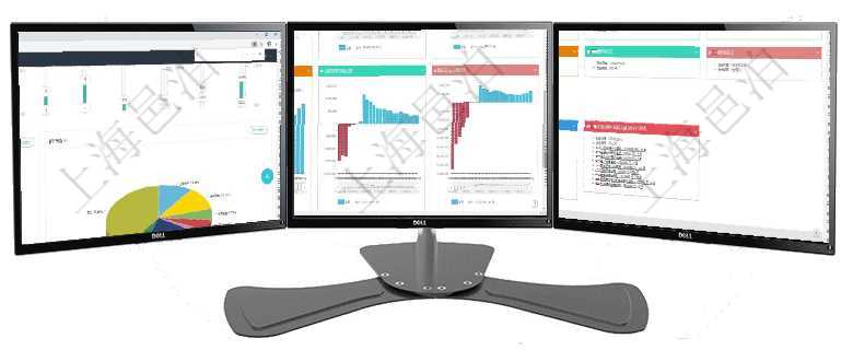 項目管理軟件證券投資基金管理總經(jīng)理儀表盤可以查看業(yè)務(wù)溝通，比如投資點評、客戶資金，同時也可以查項目管理軟件風險投資基金管理總經(jīng)理儀表盤投資項目現(xiàn)金流圖包括所有投資項目的現(xiàn)金流入流出，紅色為項目管理軟件風險投資基金管理總經(jīng)理儀表盤可以查看基金募資進度表，包括基金資金期限及募資進度。同