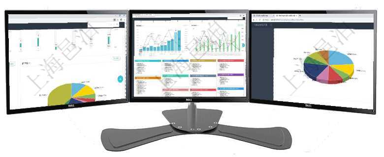 項(xiàng)目管理軟件證券投資基金管理總經(jīng)理儀表盤可以查看業(yè)務(wù)溝通，比如投資點(diǎn)評、客戶資金，同時(shí)也可以查項(xiàng)目管理軟件市場營銷管理總經(jīng)理儀表盤市場運(yùn)營摘要圖水平時(shí)間軸按月顯示創(chuàng)意、試驗(yàn)、市場、產(chǎn)品、項(xiàng)項(xiàng)目管理軟件證券投資基金管理總經(jīng)理儀表盤可以查看業(yè)務(wù)溝通，比如投資點(diǎn)評、客戶資金，同時(shí)也可以查