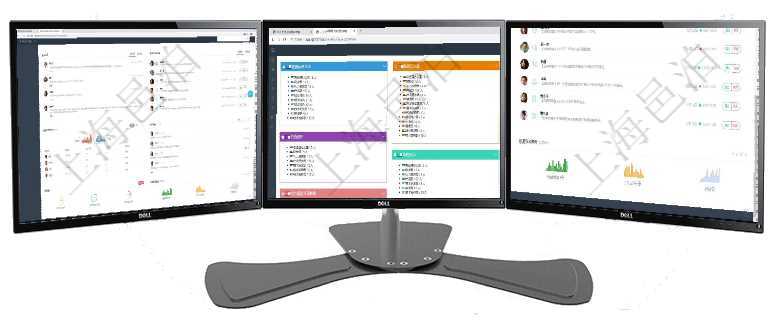 項(xiàng)目管理軟件證券投資基金管理總經(jīng)理儀表盤可以查看業(yè)務(wù)溝通，比如投資點(diǎn)評、客戶資金，同時也可以查項(xiàng)目管理軟件人力資源管理總經(jīng)理儀表盤可以查看人力項(xiàng)目進(jìn)度表，包括每個公司不同部門部門年度目標(biāo)進(jìn)項(xiàng)目管理軟件生產(chǎn)制造管理總經(jīng)理儀表盤可以查看業(yè)務(wù)討論，比如業(yè)務(wù)溝通、收付合同，同時也可以查看預(yù)