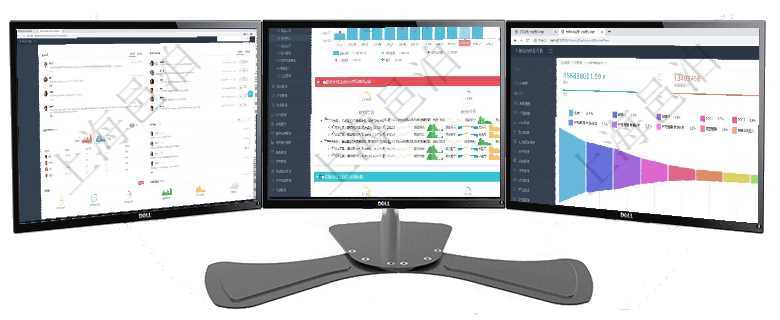 項目管理軟件證券投資基金管理總經(jīng)理儀表盤可以查看業(yè)務(wù)溝通，比如投資點評、客戶資金，同時也可以查項目管理軟件現(xiàn)貨管理總經(jīng)理儀表盤統(tǒng)計顯示本月采購金額、銷售金額、新簽合同、期貨對沖。業(yè)務(wù)運營摘項目管理軟件市場營銷管理總經(jīng)理儀表盤可以查看本月收入、市場投資、產(chǎn)品投資、項目投資。市場研發(fā)漏