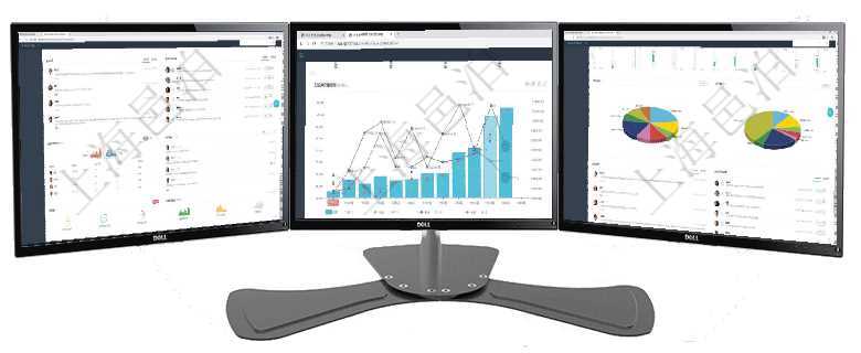 項目管理軟件證券投資基金管理總經(jīng)理儀表盤可以查看業(yè)務(wù)溝通，比如投資點評、客戶資金，同時也可以查項目管理軟件市場營銷管理總經(jīng)理儀表盤市場運營摘要圖水平時間軸按月顯示創(chuàng)意、試驗、市場、產(chǎn)品、項項目管理軟件證券投資基金管理總經(jīng)理儀表盤可以查看業(yè)務(wù)溝通，比如投資點評、客戶資金，同時也可以查