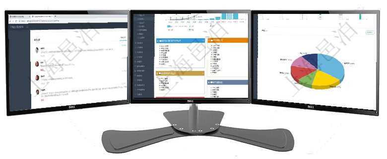 項目管理軟件證券投資基金管理總經(jīng)理儀表盤可以查看業(yè)務溝通，比如投資點評、客戶資金，同時也可以查項目管理軟件財務核算管理總經(jīng)理儀表盤可以查看預算項目進度表，包括每個預算項目不同預算子項目進度項目管理軟件生產(chǎn)制造管理總經(jīng)理儀表盤可以查看1個月日均工時、1個月日均產(chǎn)量、1個月日均創(chuàng)值、1