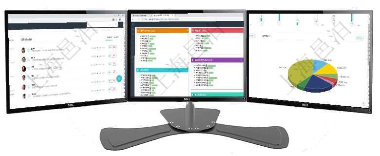 項目管理軟件證券投資基金管理總經(jīng)理儀表盤可以查看業(yè)務(wù)溝通，比如投資點評、客戶資金，同時也可以查項目管理軟件生產(chǎn)制造管理總經(jīng)理儀表盤可以查看生產(chǎn)項目進(jìn)度表，包括每個工廠不同產(chǎn)品生產(chǎn)目標(biāo)進(jìn)度、項目管理軟件固定資產(chǎn)管理總經(jīng)理儀表盤可以查看1個月日均盈虧、1個月日均增減資、1個月日均持倉、