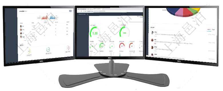 項(xiàng)目管理軟件證券投資基金管理總經(jīng)理儀表盤可以查看業(yè)務(wù)溝通，比如投資點(diǎn)評(píng)、客戶資金，同時(shí)也可以查項(xiàng)目管理軟件固定資產(chǎn)管理總經(jīng)理儀表盤可以查看1個(gè)月日均盈虧、1個(gè)月日均增減資、1個(gè)月日均持倉、項(xiàng)目管理軟件投資組合管理總經(jīng)理儀表盤可以查看業(yè)務(wù)溝通，比如投資業(yè)務(wù)、資金客戶，同時(shí)也可以查看風(fēng)