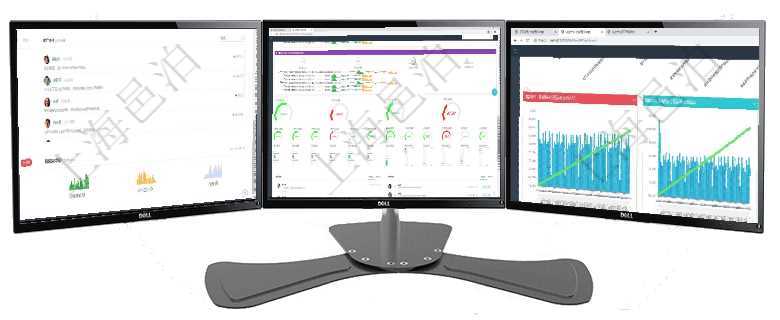 項目管理軟件證券投資基金管理總經(jīng)理儀表盤可以查看業(yè)務(wù)溝通，比如投資點評、客戶資金，同時也可以查項目管理軟件現(xiàn)貨管理總經(jīng)理儀表盤可以查看1個月日均采購、1個月日均銷售、1個月日均貨運、1個月項目管理軟件商業(yè)計劃管理總經(jīng)理儀表盤商業(yè)計劃現(xiàn)金流量表則動態(tài)顯示公司運營中不同投資項目商業(yè)計劃