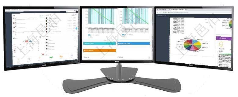 項目管理軟件證券投資基金管理總經(jīng)理儀表盤可以查看業(yè)務(wù)溝通，比如投資點評、客戶資金，同時也可以查項目管理軟件商業(yè)計劃管理總經(jīng)理儀表盤商業(yè)計劃現(xiàn)金流量表則動態(tài)顯示公司運營中不同投資項目商業(yè)計劃項目管理軟件證券投資基金管理總經(jīng)理儀表盤可以查看基金進度表，包括每個基金持倉比率、年化收益、最